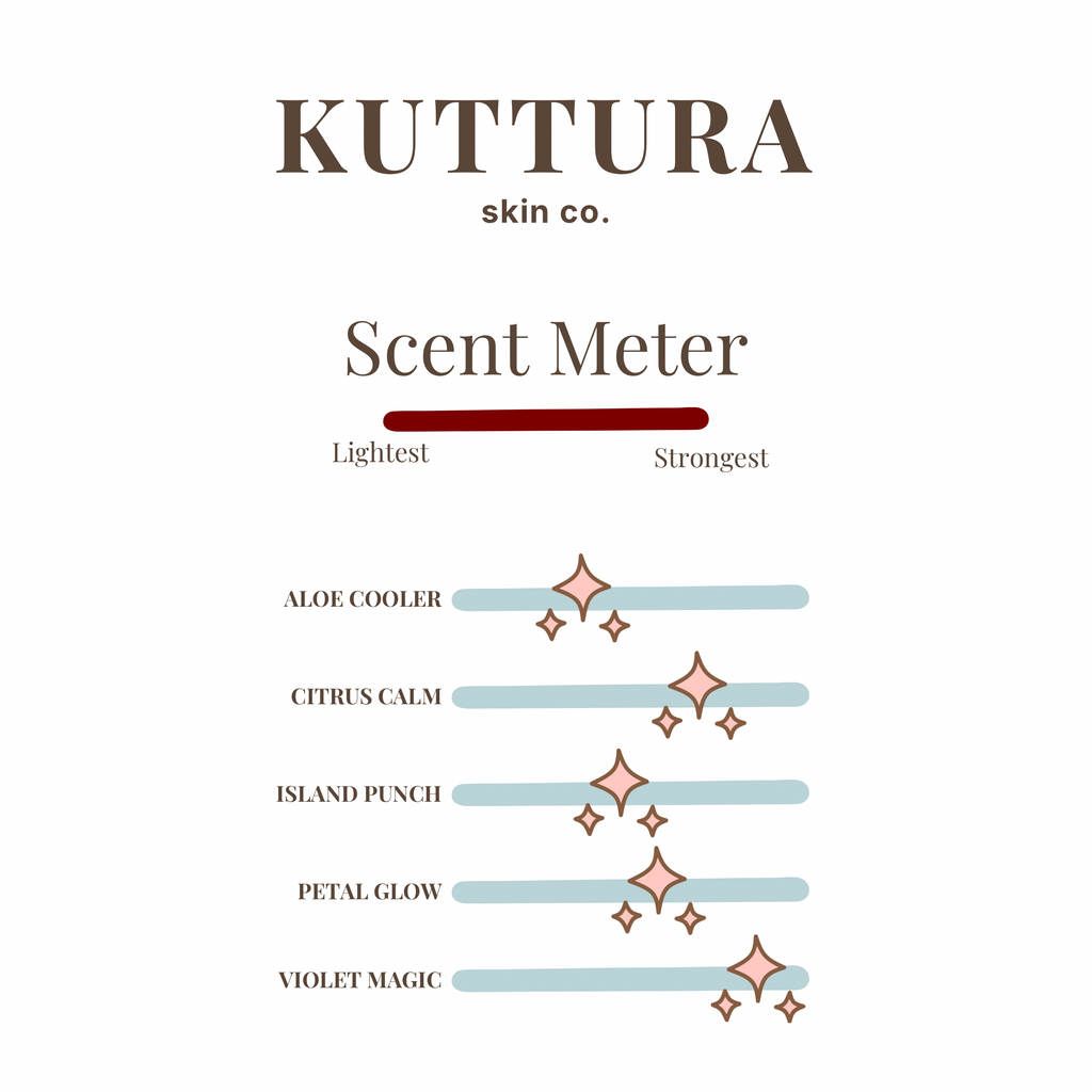 Cuticle Elixirs